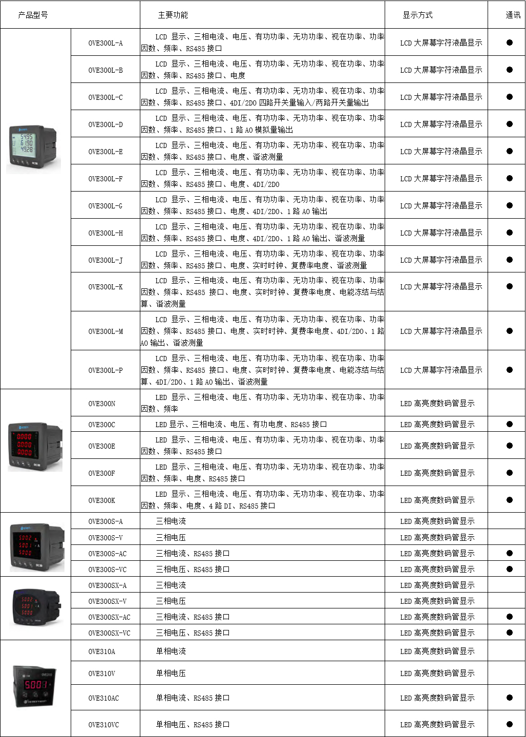 1528426409105643.jpg 參數.jpg