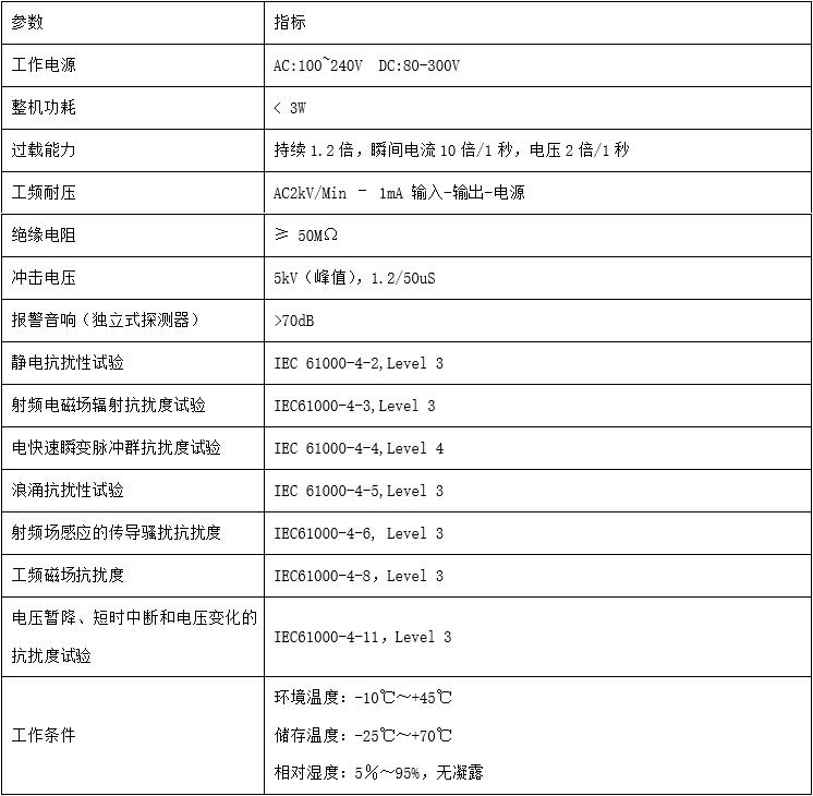 1528685345982587.jpg 參數(shù)c.jpg