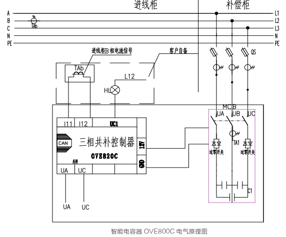 1528870202248637.png 4.png