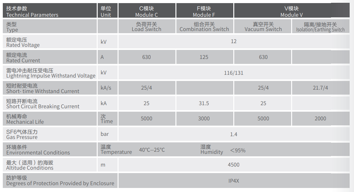 1718855602711394.png 技術參數.png