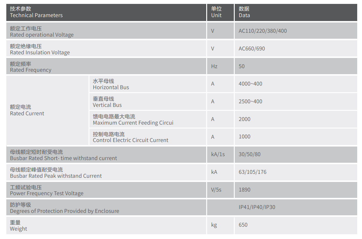 1718868167751950.png 技術(shù)參數(shù).png