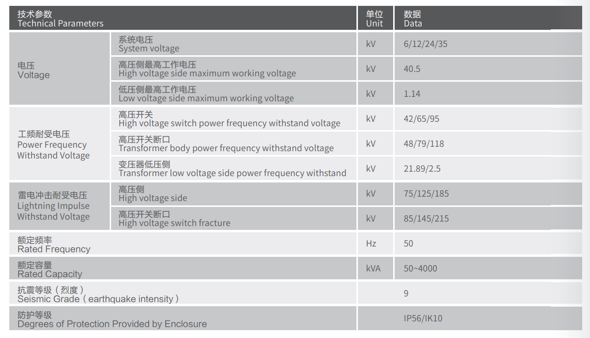 1718874307845589.png 技術(shù)參數(shù).png