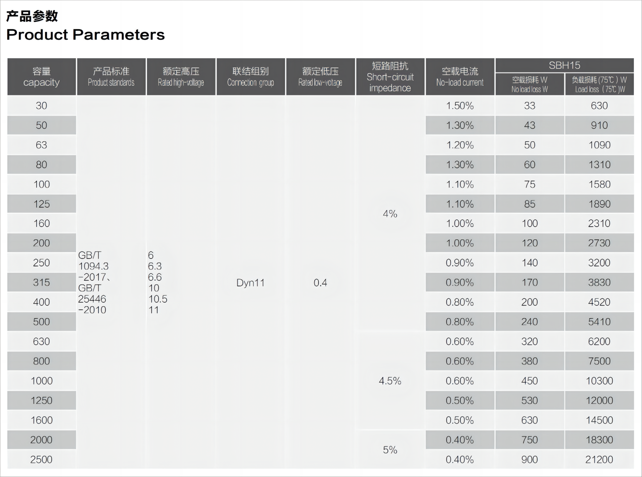 1718957598764773.png 產(chǎn)品參數(shù).png