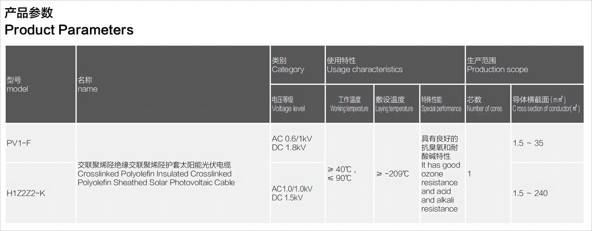 1719025699443349.png 產(chǎn)品參數(shù).png